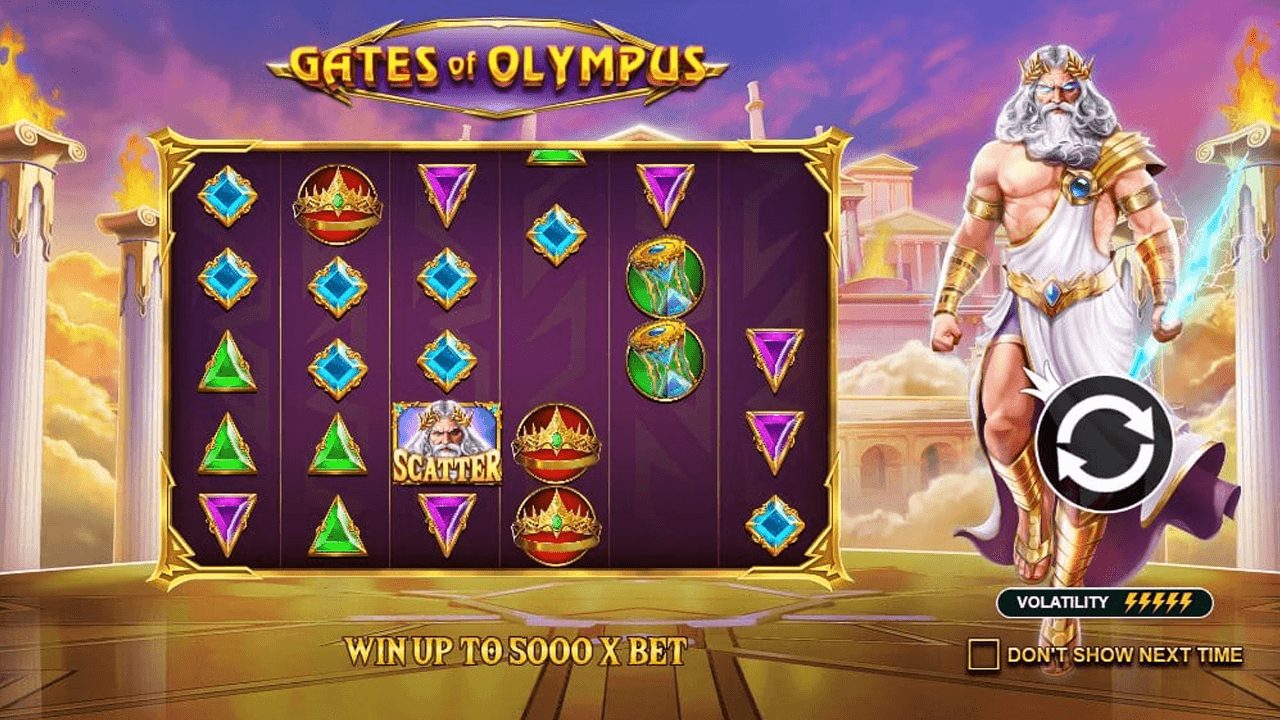 Gates of olympus casino
